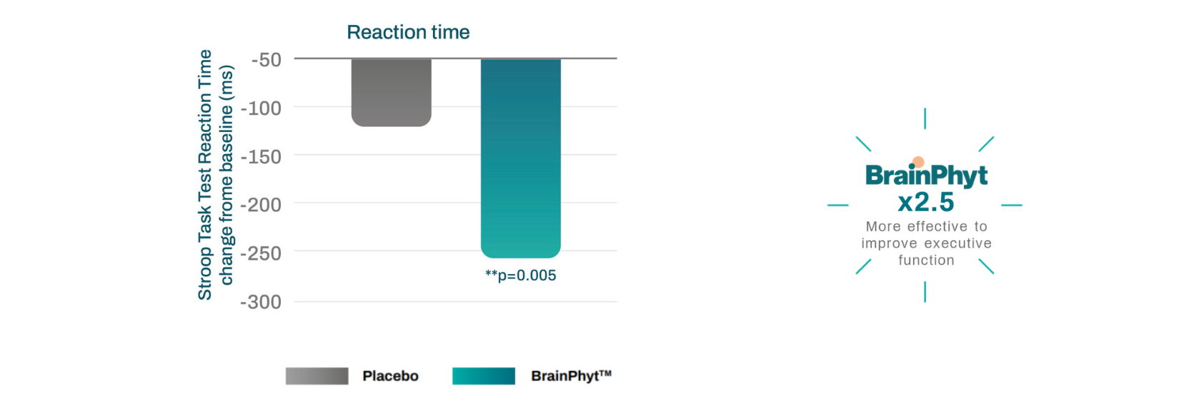 NN_BP_BD_ProductSlider_Image2