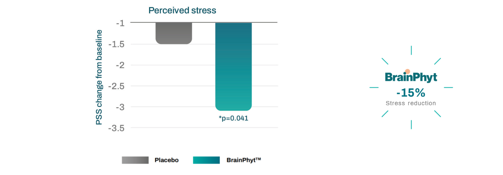 NN_BP_BD_ProductSlider_Image3