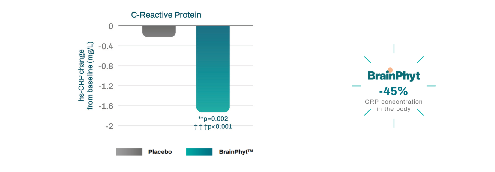 NN_BP_BD_ProductSlider_Image4